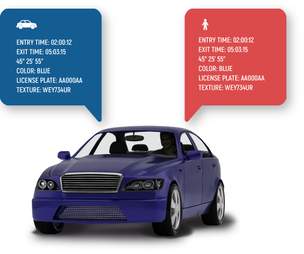 Car icon metadata